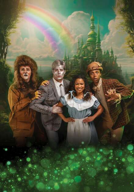 A Guide to The Wizard of Oz - Breaking Character