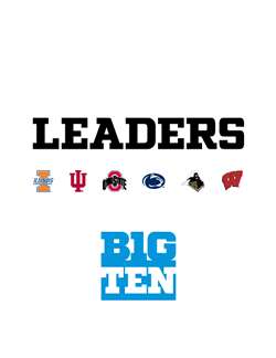 Iowa has the easiest football schedule in the Big Ten Legends. Nebraska has the hardest.