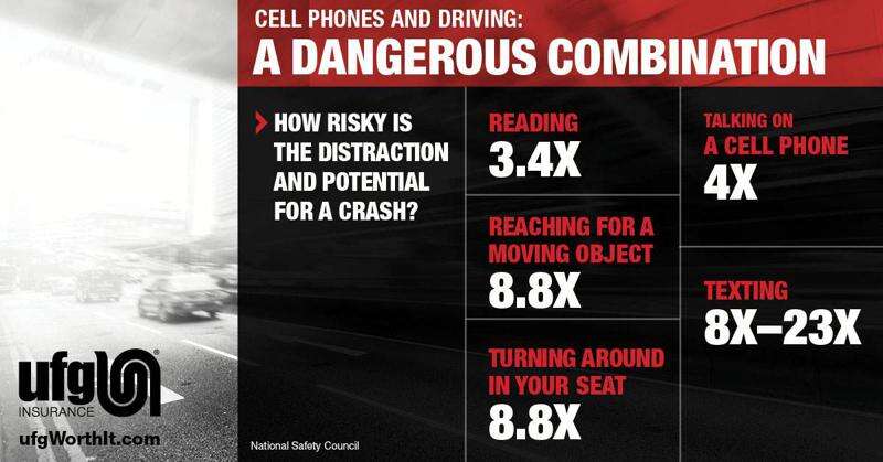 9 signs you could be a distracted driver