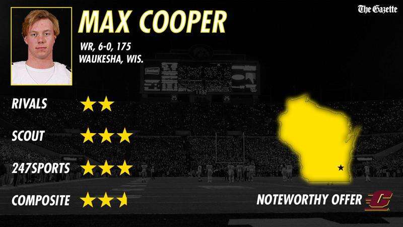 Iowa football recruiting: Wide receivers and tight ends