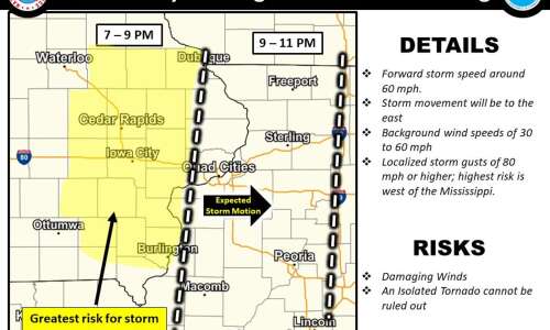 Strong storms and heavy winds batter Iowa