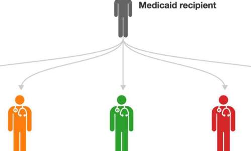 How Iowa's new Medicaid system works