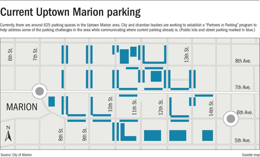 Marion city and chamber look to solve Uptown parking challenges