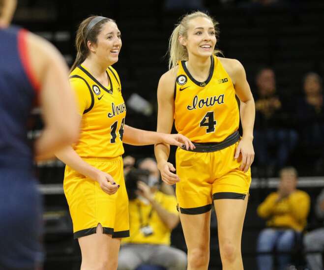 Iowa women’s basketball posts another high-level, high-energy performance 