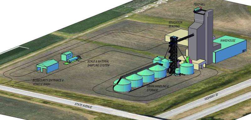 Iowa State pursues $21.2 million feed and grain complex