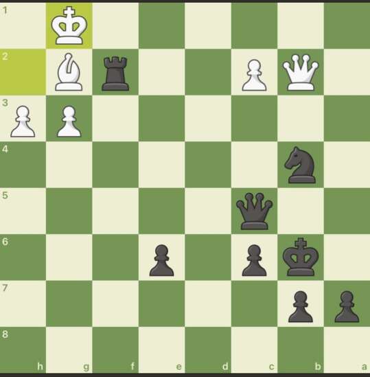 Chess: The ancient game everyone is playing