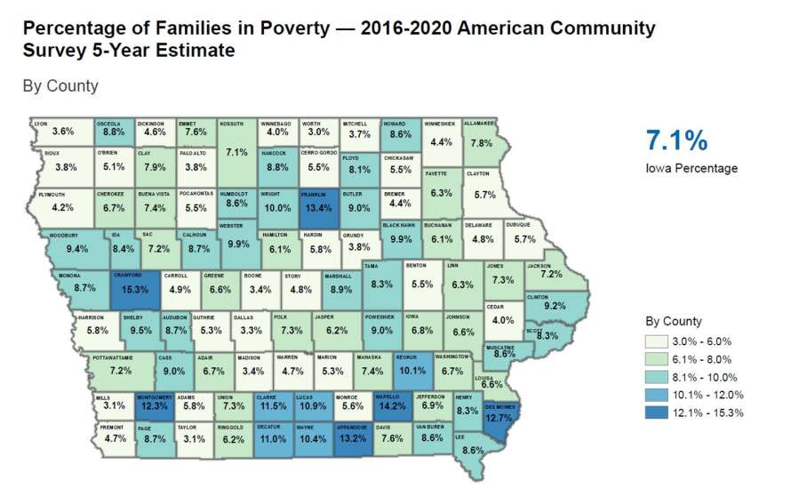 Economic data shows varying trends for SE Iowa