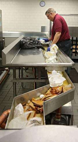University of Iowa Hospitals and Clinics reduces food waste