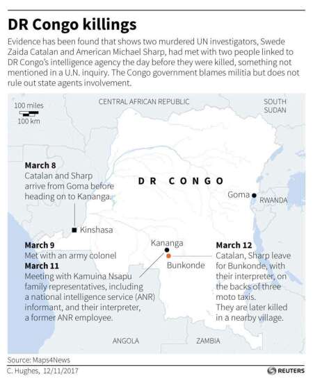 Reuters Congo S Hidden Mega Crisis Is Most Neglected Of 17 Poll The Gazette