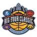 Basketball teams to share wealth from Big 4 Classic