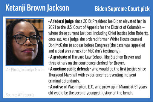 Biden to nominate Ketanji Brown Jackson for Supreme Court