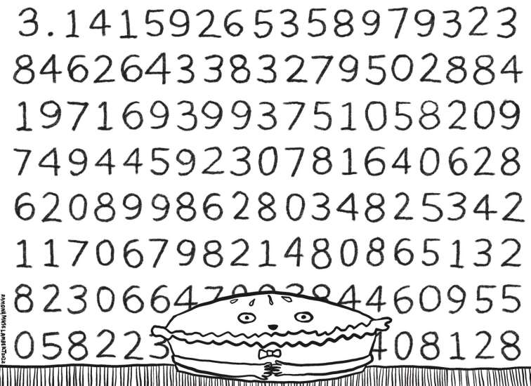 Happy Pi Day coloring page