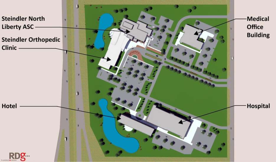 Steindler delays North Liberty project upon partner prospect with ‘in-state’ hospital system 