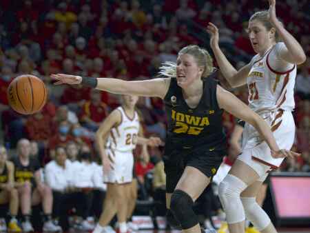 The day after: Re-examining Wednesday’s Cy-Hawk women’s basketball game