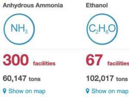 Common dangerous chemicals in Eastern Iowa