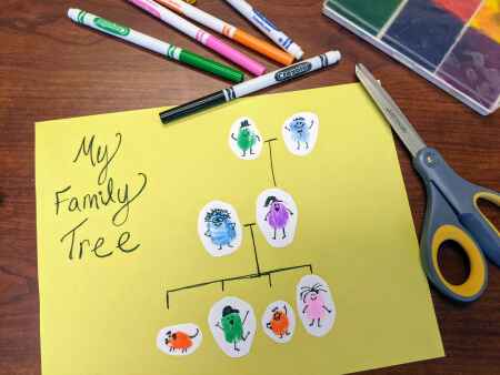 Create a fingerprint family tree