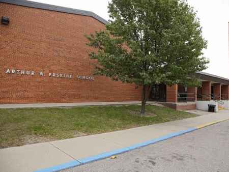 Cedar Rapids’ Erskine Elementary School receives grants for health resources