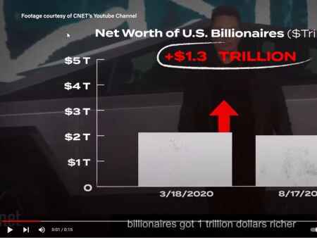 Fact Checker: Billionaires and Build Back Better