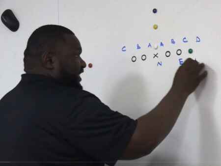 Kelvin Bell explains fundamentals of Iowa football defensive line scheme
